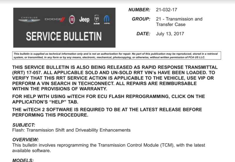 Illustration for article titled Here Are All The Problems That FCA Has Attempted To Fix On The Alfa Romeo Giulia